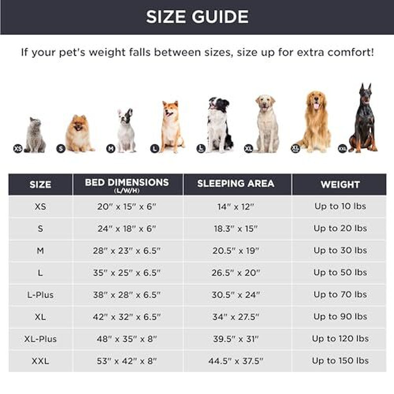 Orthopedic Dog Bed for Medium Dogs - Waterproof 28.0"L X 23.0"W X 6.5"Th Grey