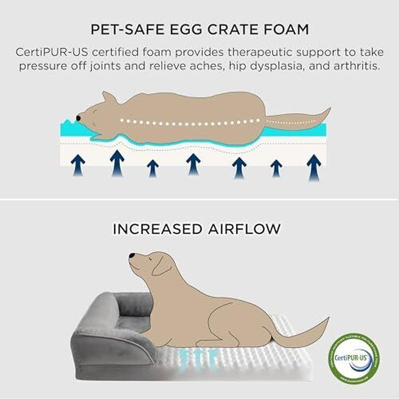 Orthopedic Dog Bed for Medium Dogs - Waterproof 28.0"L X 23.0"W X 6.5"Th Grey
