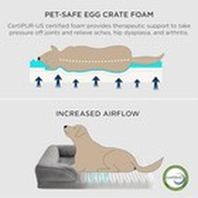 Orthopedic Dog Bed for Medium Dogs - Waterproof 28.0"L X 23.0"W X 6.5"Th Grey